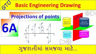 How to draw Projections of Points Engineering Drawing  GTU [upl. by Mcneely]