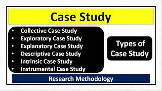 Types of Case StudyCollectiveExploratoryExplanatoryDescriptiveIntrinsicInstrumental Case Study [upl. by Simara140]