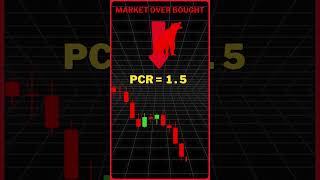 HOW TO KNOW MARKET TREND VIA PCR DATA  pcr putcallratio [upl. by Saire]