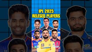 IPL 2024 के बड़े Players जिन्हे ipl 2025 मै Released कर दिया गया है  💔shorts viratkohli rcb ipl [upl. by Atinehc]