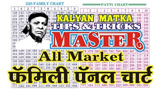 KALYAN MATKA TIPS AND TRICKS MASTER TODAY ALL MARKET FAMILY PANEL CHART PATTI CHART CUT RECORD [upl. by Acissev]