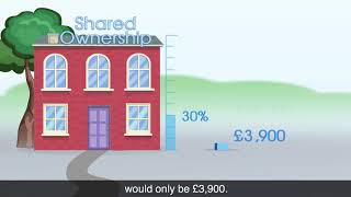 Shared Ownership scheme explained [upl. by Anhcar]