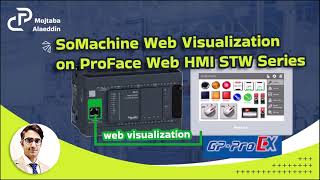 SoMachine web visualization for Modicon M241 M251 PLC to be as web server for Proface HMI STW Series [upl. by Tlihcox]