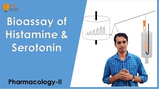 Bioassay of Histamine and Serotonin  Graded Bioassay Methods [upl. by Atenahs]