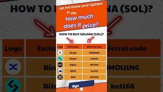 Solana SOL Price Prediction in September 2024 ✅ Is SOL going to rise [upl. by Sorcim118]