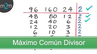 Que es el Máximo Común Divisor │ MCD [upl. by Brinkema]