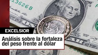 Fortaleza del peso frente al dólar y expectativas de inflación en EEUU [upl. by Nevek201]