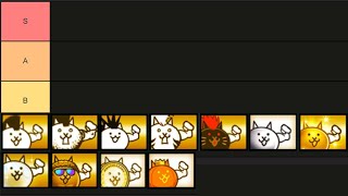 quotCATSquot Tier List [upl. by Seldan]