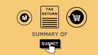 VAT vs GST [upl. by Mario]