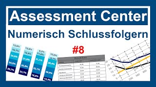 Numerisches Schlussfolgern  Echtes Assessmentcenter im Einstellungstest kostenlos  Diagramme 8 [upl. by Dru]