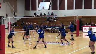 Montgomery Central vs Richview Middle School Varsity [upl. by Darya]