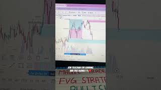 Join Telegram 💸❤️ binaryoptions trading bestbinarysignalsgroupquotex quotexsignal quotexfree [upl. by Bora]