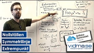 Matematik 2 ANDRGRADSFUNKTIONERS GRAF Beräkna nollställen symmetrilinje extrempunkt mm [upl. by Etom292]