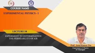 Lecture 58 Experiment to determination the permeability of air [upl. by Martsen]