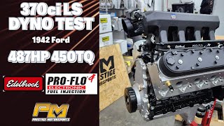 487HP Edelbrock Pro Flo 4 EFI 370ci LS Dyno Testing for Roberts 42 Ford at Prestige Motorsports [upl. by Elem]