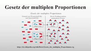 Gesetz der multiplen Proportionen [upl. by Airemaj]