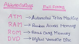 Abbreviations and Their full forms [upl. by Nahk781]