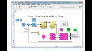 PMSM FOC control seven segment SVPWM modulationmatlab simulink [upl. by Mil]