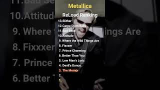 Metallica ReLoad Ranking [upl. by Bobbie]