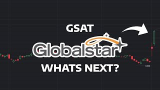 Whats Next  GSAT Stock Price Prediction  GSAT Stock Analysis  Globalstar Stock [upl. by Allekim328]