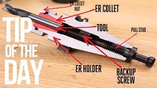 ER Collet Essentials Do You Know – Haas Automation Tip of the Day [upl. by Vernor]