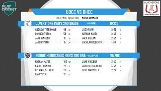 Ulverstone Mens 2nd Grade v Burnie Hurricanes Men’s 2nd Grade [upl. by Akoyin]