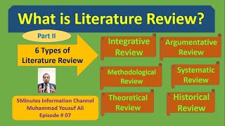 Literature Review  Six Types of Literature Review Integrative Review Part II 5Minutes Info Ch Ep 7 [upl. by Aniz230]