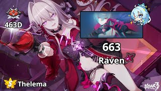 Thelema VS Raven [upl. by Lindsy311]