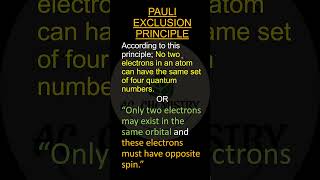 PAULI EXCLUSION PauliExclusion QuantumMechanics Chemistry Learning AtomicStructure stem [upl. by Kopaz883]