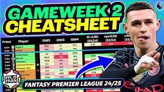 FPL GW2 CHEATSHEET  Fantasy Premier League 2425 [upl. by Acinomed719]