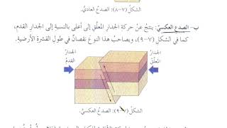 التراكيب الجيولوجية علوم الصف الثامن المنهاج الاردني [upl. by Garald513]