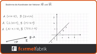 Vektor und Gegenvektor zwischen zwei Punkten bestimmen [upl. by Marala]