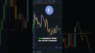 🚨 URGENT  ETHEREUM ÉNORME BREAKOUT  🚀 crypto cryptomonnaie ethereum eth trading bullrun [upl. by Imelda]