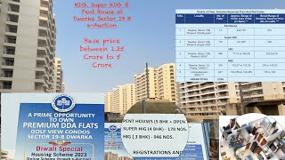 DDA Golf View Flats  HIG Super HIG Dwarka Sector 19B [upl. by Delainey]