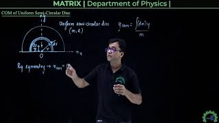 JEE Physics  Centre of Mass of Uniform Semi Circular Disc [upl. by Cathy]