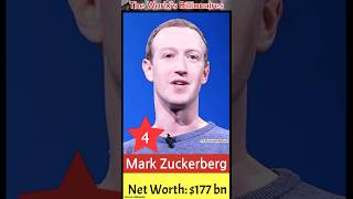 Top 10 Richest People in the World [upl. by Darraj]