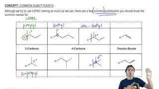 Understanding Non IUPAC Substituents [upl. by Anitnas686]