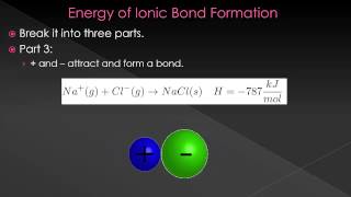 Molecules and Compounds Energy of Ionic Bond Formation [upl. by Maxine393]