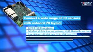 PICOTGU4 Compact PICOITX Board Powered by 11th Generation Intel Core Processors [upl. by Ilyak]