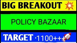 POLICY BAZAAR SHARE LATESR NEWS TODAYPOLICY BAZAAR SHARE TARGETPOLICY BAZAAR SHARE ANALYSIS [upl. by Oiralih]