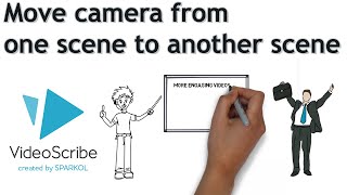 Videoscribe Tutorial 7  How to use the Camera and move the camera from one scene to another scene [upl. by Ragnar]