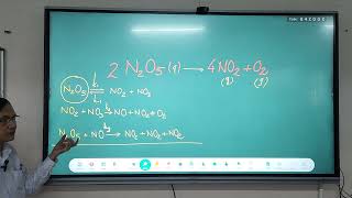 Decomposition of N2O5 by Prof Kallol K Ghosh MSc 1st Semester Course III Unit IV [upl. by Neevan448]