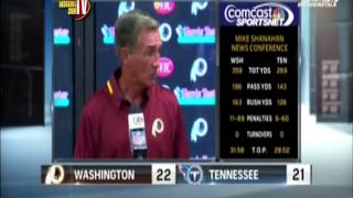 Mike Shanahan Press Conference 8813 [upl. by Cissie]