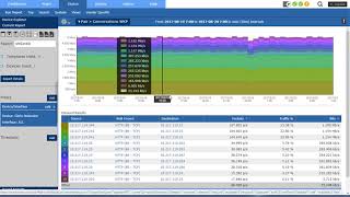 Citrix NetScaler IPFIX Reporting [upl. by Sacci]