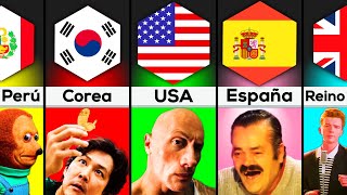 Memes Más Populares de Diferentes Países [upl. by Fairbanks]