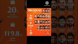 SRH squad 💀  shorts youtubeshorts cricket [upl. by Whitver]