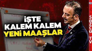 Emekli Memur Asgari Ücret Zammı SGK Uzmanı Kalem Kalem Yeni Ücretleri Hesapladı [upl. by Diane-Marie879]