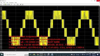 Matlab simulation of three level neutral point clamped inverter using SPWM SVPWM and Phase Shift PW [upl. by Eldnik]