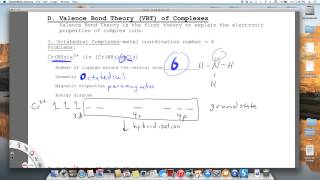 Cr 3 complex ion hybridization d2sp3 [upl. by Redneval]