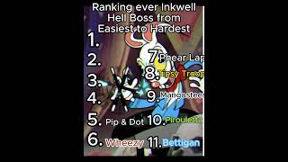 Ranking Every Inkwell Hell Boss In Cuphead from Easiest to Hardest shorts cuphead [upl. by Rodolfo903]